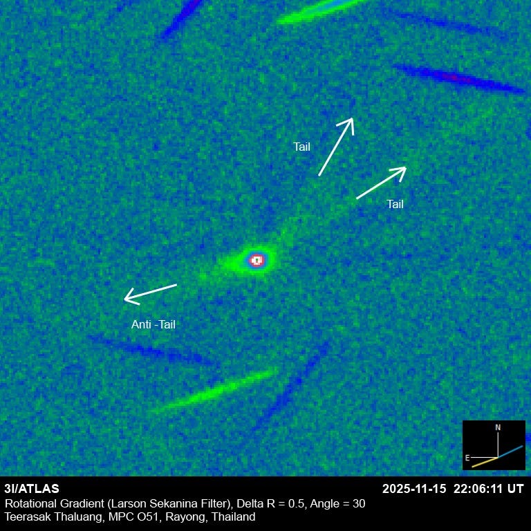 The Continuing Saga of Anti-Tails and Tails around 3I/ATLAS | by Avi Loeb | Nov, 2025