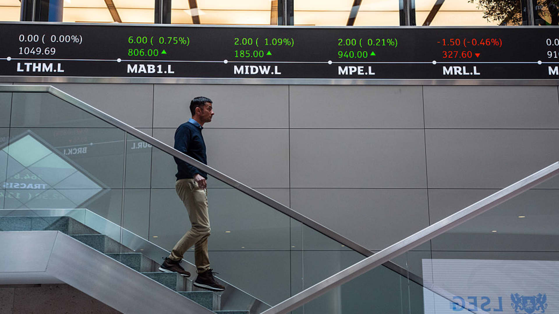 Stoxx 600, Fed cut, AI bubble, China economy