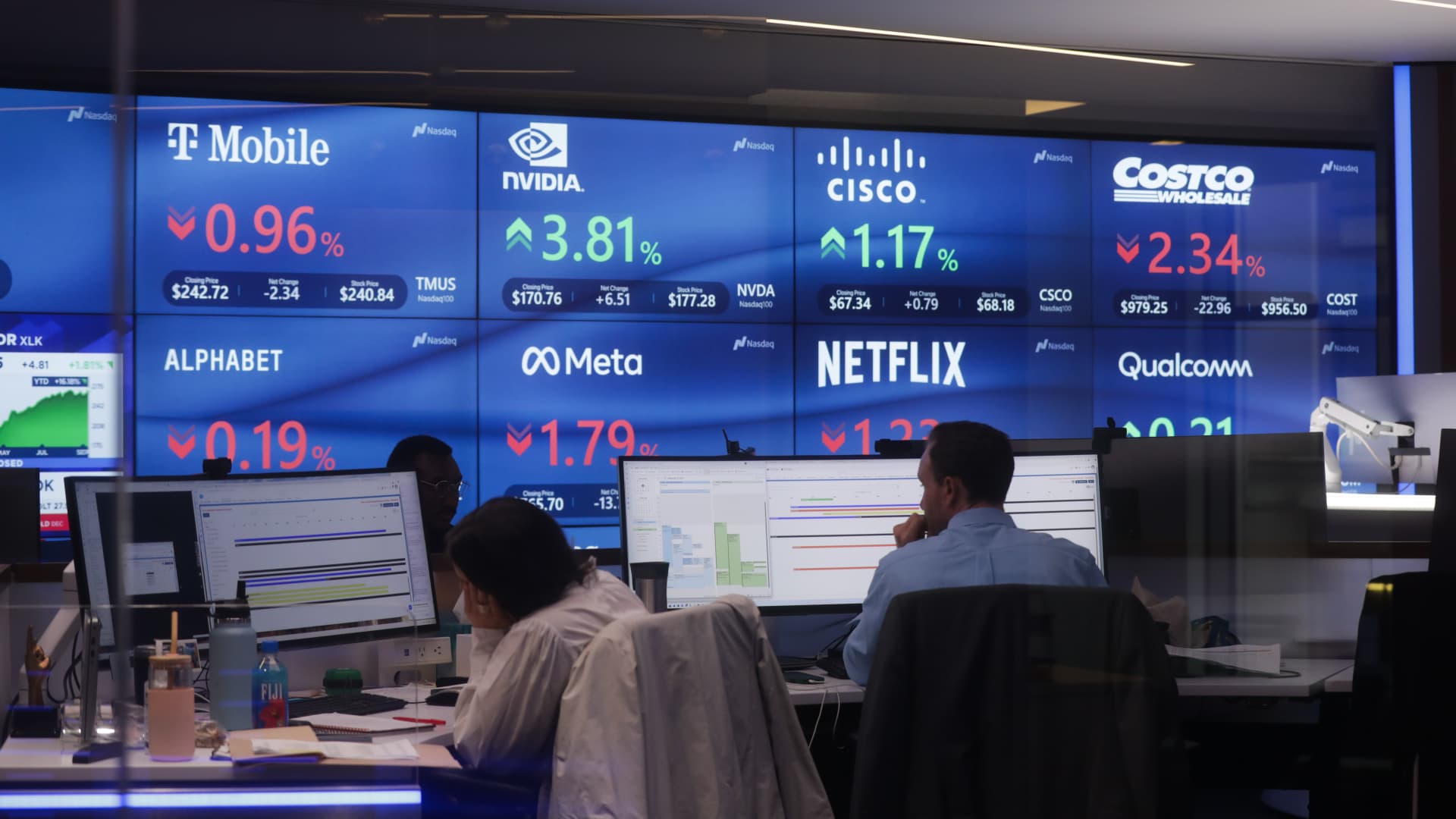 What’s likely to move the market in the next trading session What’s likely to move the market in the next trading session