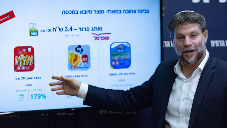 סמוטריץ' לקיבוץ הדתי: "מנותקים מהמציאות" – ערוץ 7