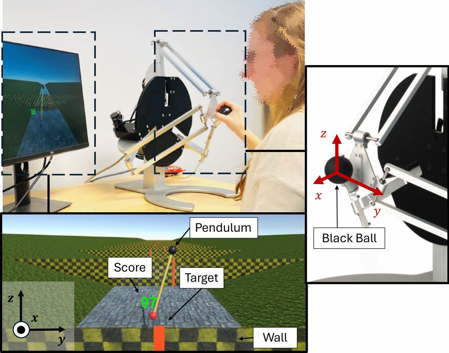 The interplay between haptic guidance and personality traits in robotic-assisted motor learning | Journal of NeuroEngineering and Rehabilitation