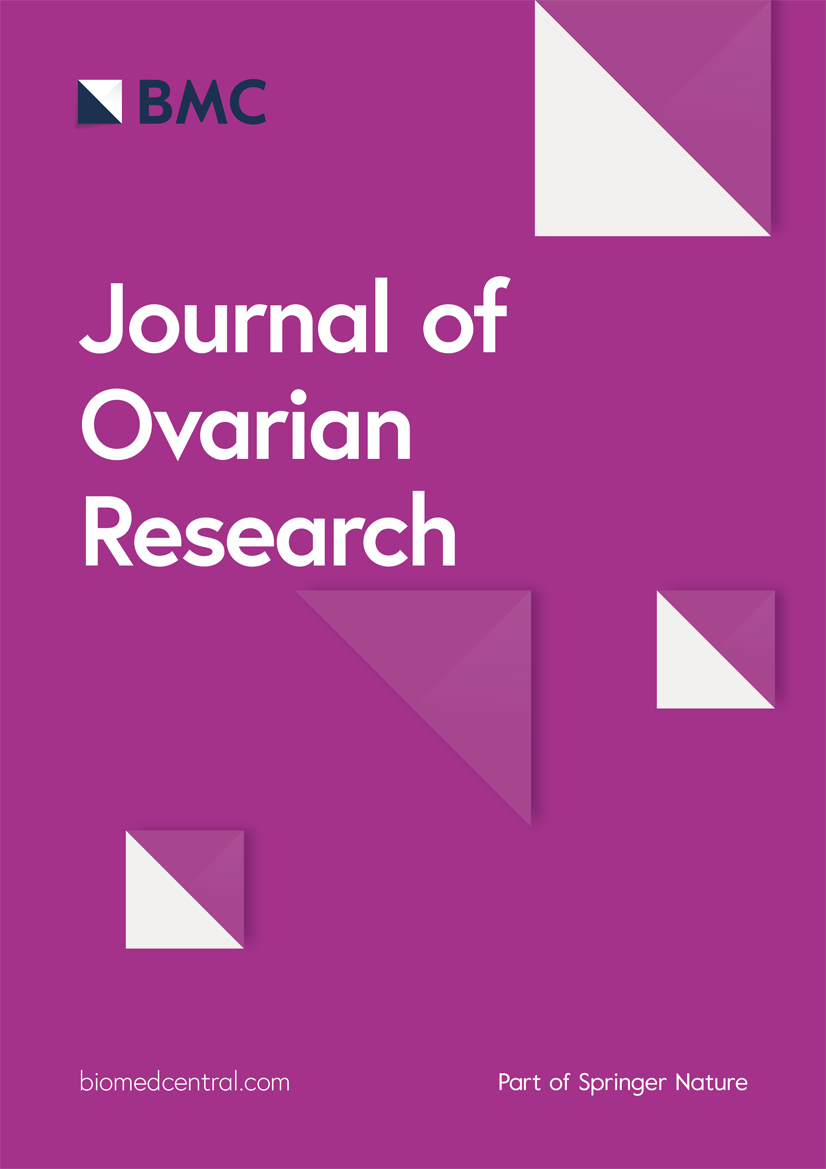 Bushen Huatan formula alleviates polycystic ovary syndrome in rats by activating the PI3K/Akt pathway to inhibit GSDMD-mediated pyroptosis and mitochondrial damage | Journal of Ovarian Research