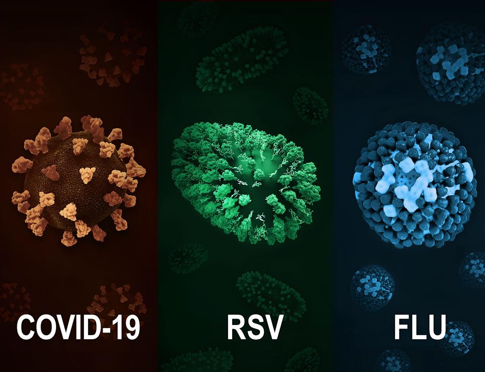 How The Government Shutdown Is Impacting Surveillance Of COVID-19, Flu And RSV