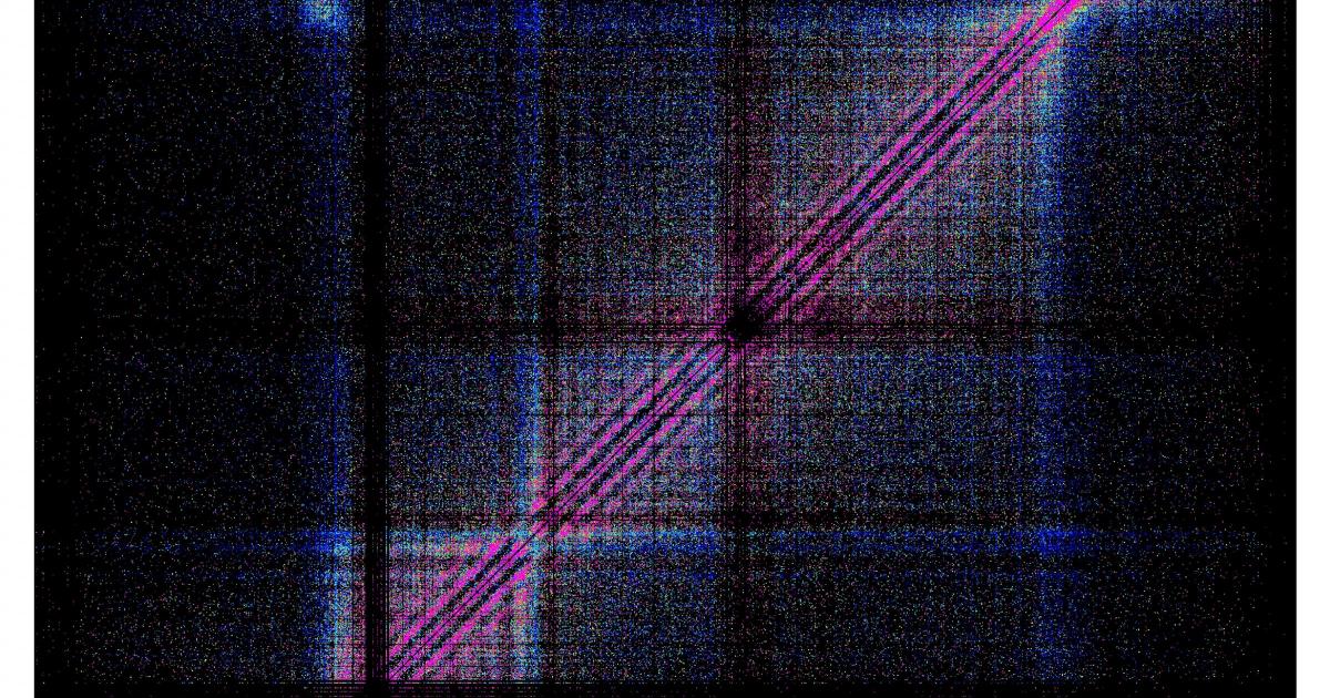 DNA structures captured in ‘exquisite detail’ using new technique
