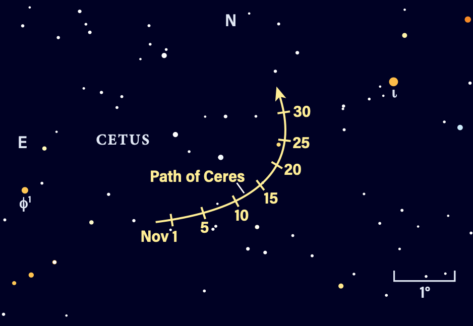 The Sky Today on Saturday, November 8: Ceres make an appulse