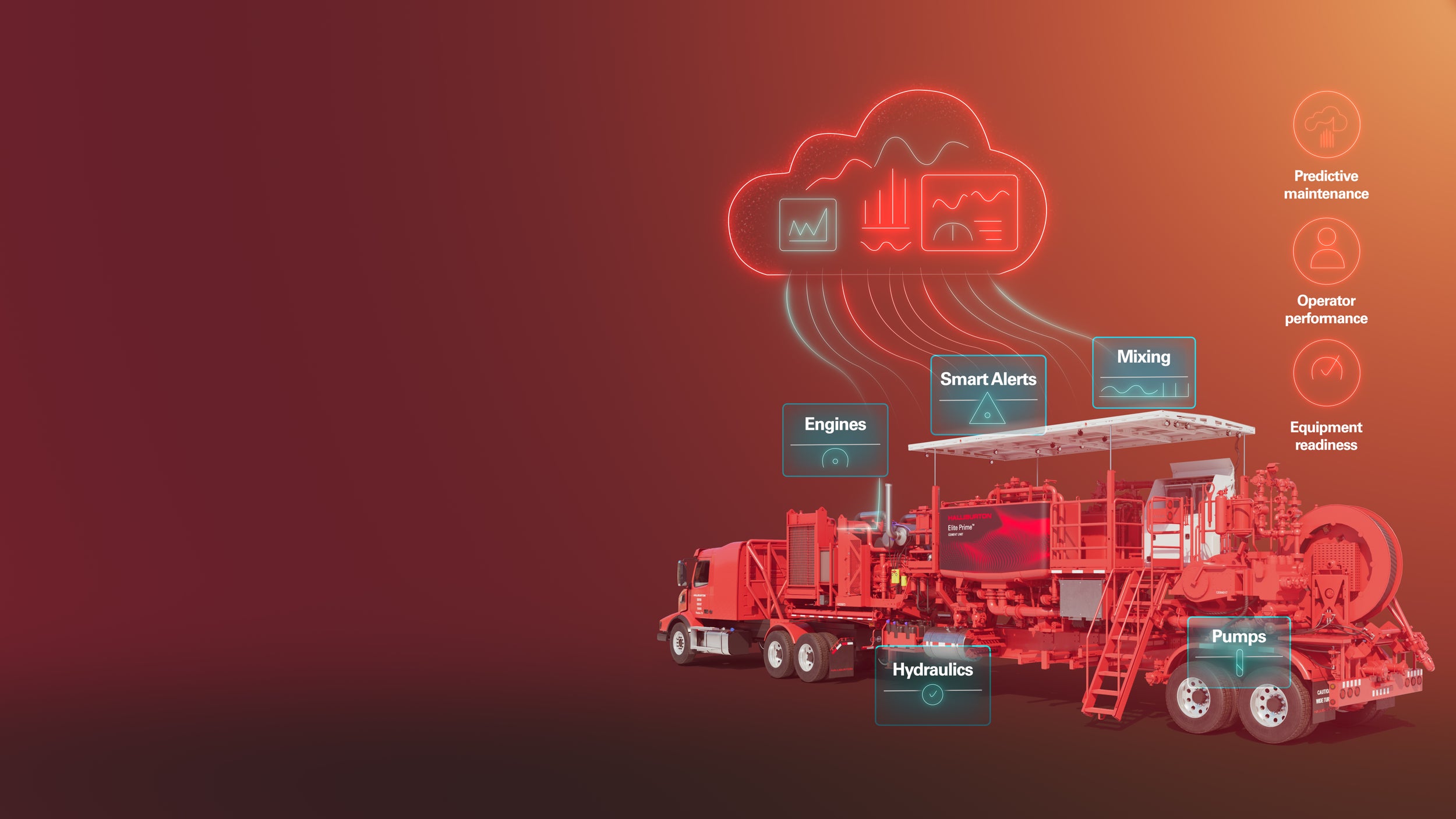 Halliburton launches LOGIX™ unit vitality to advance cementing operations
