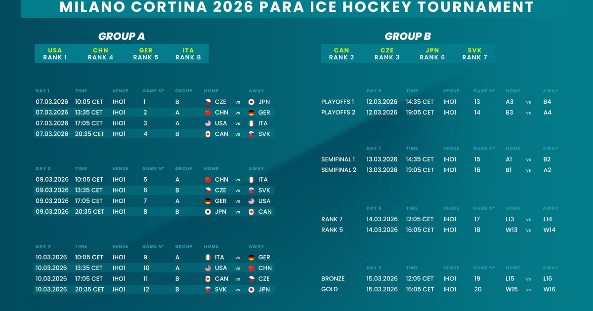 Para ice hockey schedule revealed