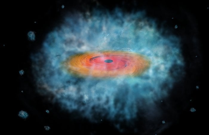 Hunting For “Wnadering” Black Holes In Dwarf Galaxies
