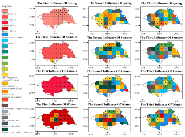 Hydrological drought prediction and its influencing features analysis based on a machine learning model