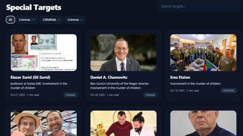 Anonymous website publishes kill threats, 0,000 bounties against Israeli academics Anonymous website publishes kill threats, 0,000 bounties against Israeli academics