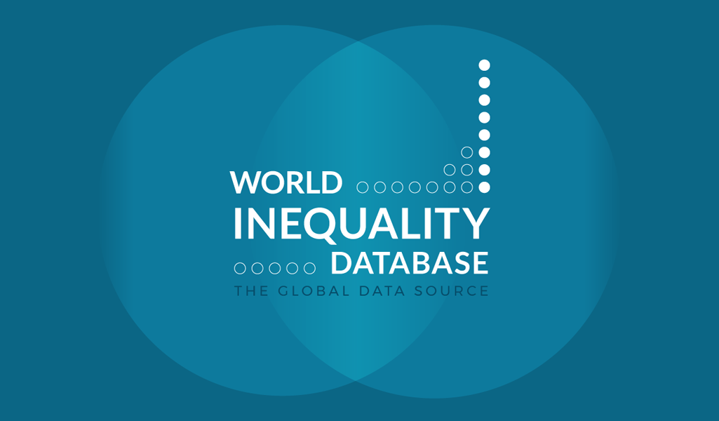 World Inequality Report 2026 | Coming out soon – WID