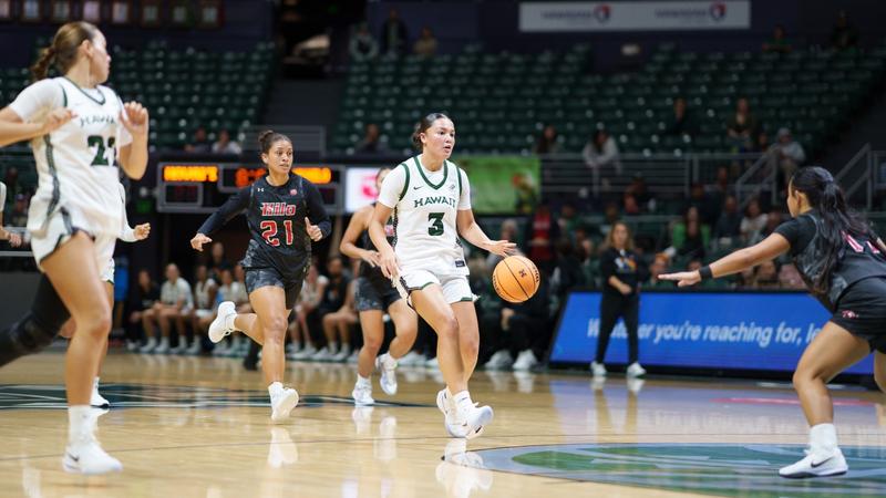 Women’s Basketball Faces Liberty, Montana State in Maui Classic Women’s Basketball Faces Liberty, Montana State in Maui Classic