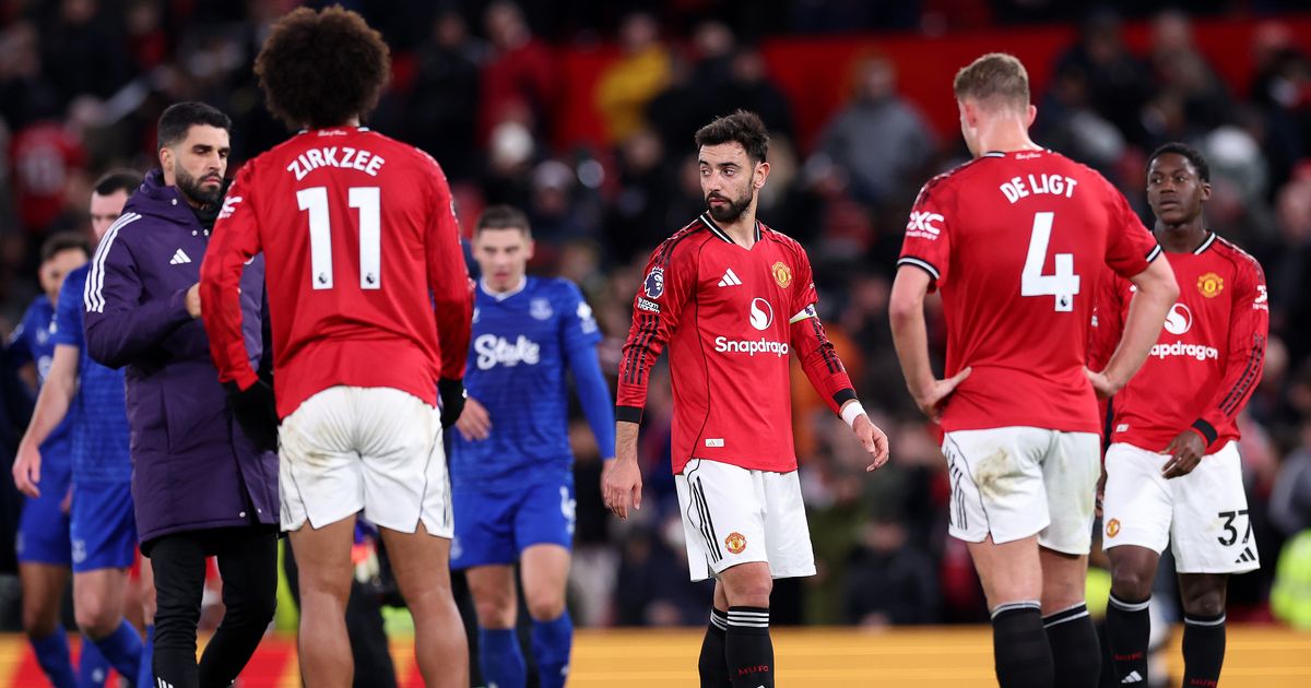 8 players who could miss Man Utd vs West Ham as Ruben Amorim confirms injury blow