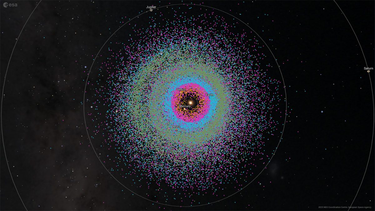 We’ve now found 40,000 asteroids that could pose a threat to Earth. Here’s why it’s the tip of the iceberg