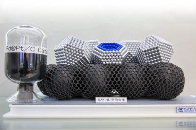 Carbon Monoxide, the ‘Silent Killer,’ Becomes a Boon for Fuel Cell Catalysts