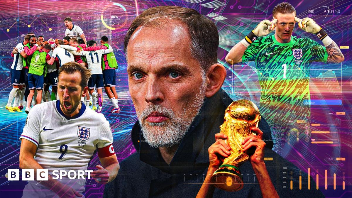 England World Cup draw: Could AI help Thomas Tuchel win 2026 tournament?