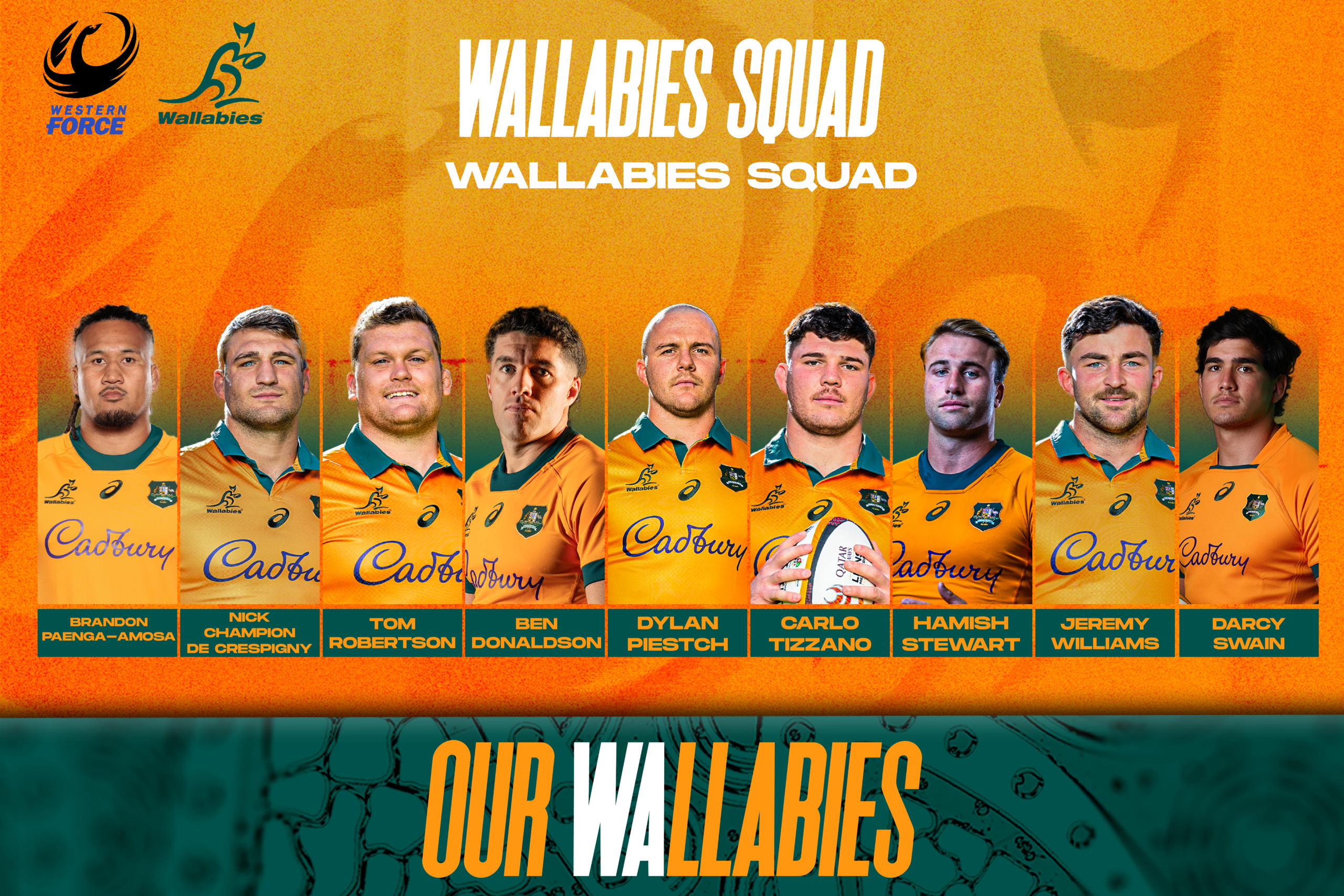 Nine Force players selected for Wallabies’ January camp Nine Force players selected for Wallabies’ January camp