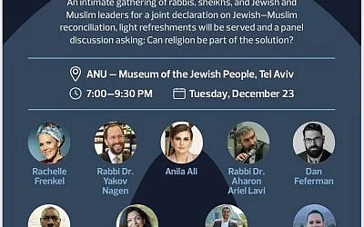 The Blogs: Abraham is Calling: Will We Answer? | Soraya M. Deen