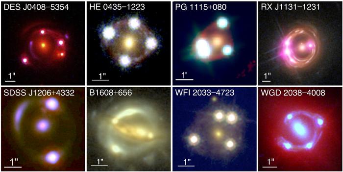 Gravitational Lenses Deliver a Verdict on the Hubble Tension Gravitational Lenses Deliver a Verdict on the Hubble Tension