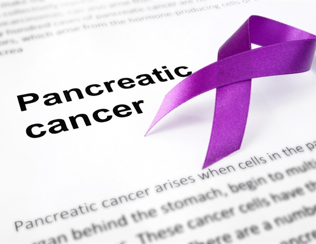 Tianjin grading system improves prognosis prediction in pancreatic cancer Tianjin grading system improves prognosis prediction in pancreatic cancer