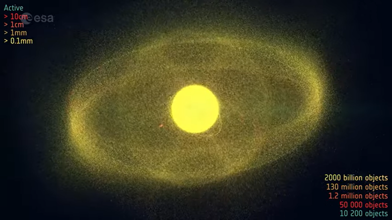 These 2 companies are teaming up to offer insurance for space debris strikes on satellites These 2 companies are teaming up to offer insurance for space debris strikes on satellites