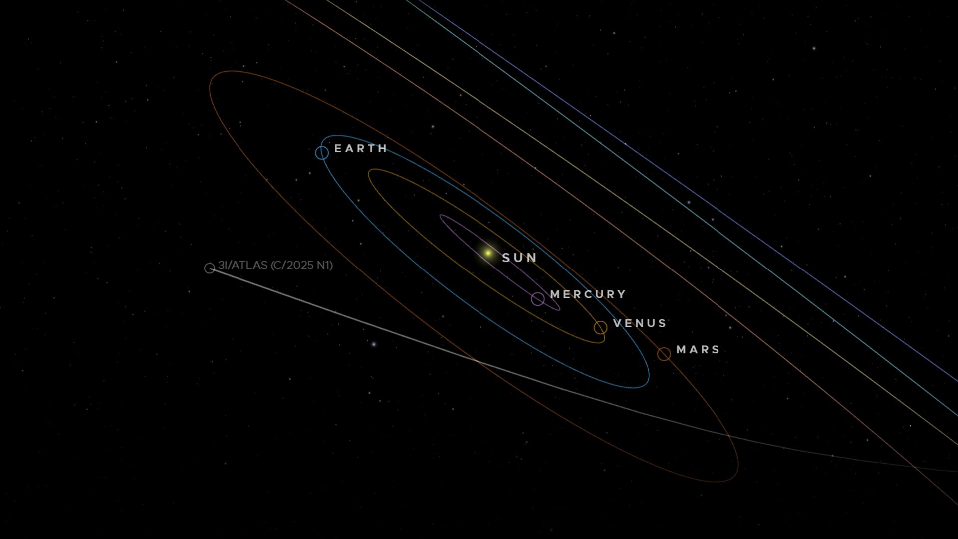 4 ways to track 3I/ATLAS without a telescope as it makes its closest approach to Earth on Dec. 19 4 ways to track 3I/ATLAS without a telescope as it makes its closest approach to Earth on Dec. 19