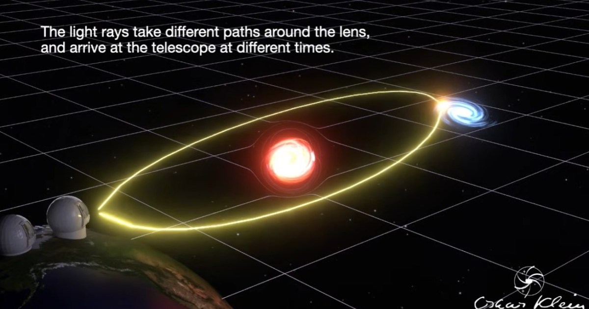 Brightest-ever lensed supernova reveals astronomy’s coming revolution Brightest-ever lensed supernova reveals astronomy’s coming revolution