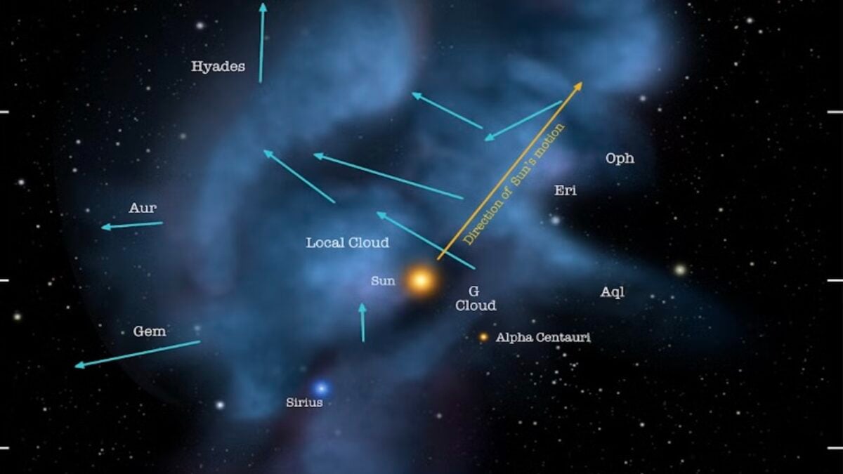 The Sun Survived a Close Call With 2 Massive Stars 4.4 Million Years Ago, Data Shows The Sun Survived a Close Call With 2 Massive Stars 4.4 Million Years Ago, Data Shows