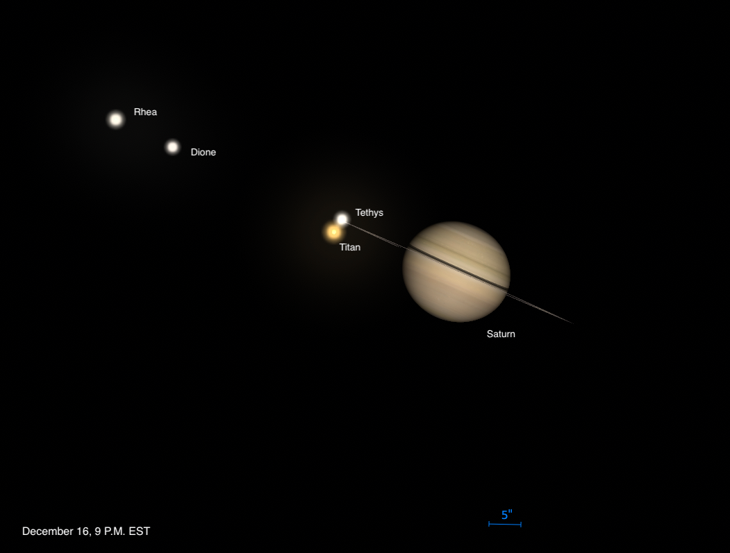 The Sky Today on Tuesday, December 16: Titan and Tethys dance