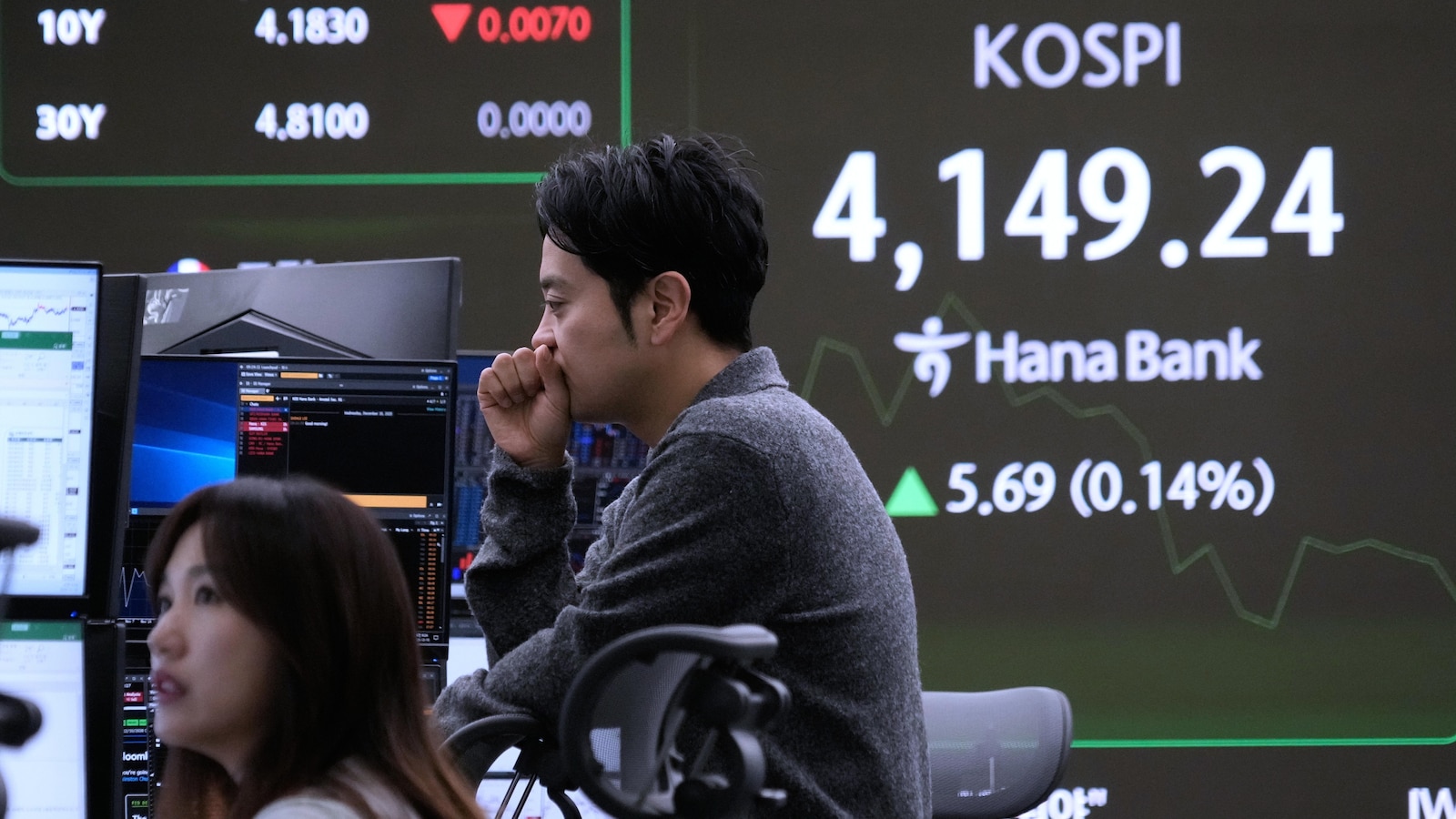 Asian benchmarks mostly decline as investors anticipate US rate cut Asian benchmarks mostly decline as investors anticipate US rate cut