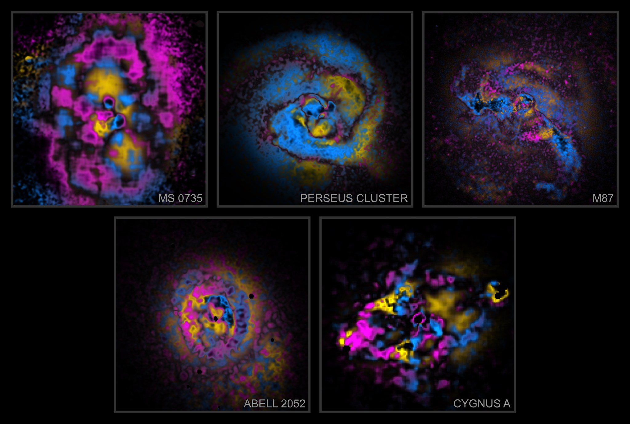Painting Galaxy Clusters By Numbers Painting Galaxy Clusters By Numbers