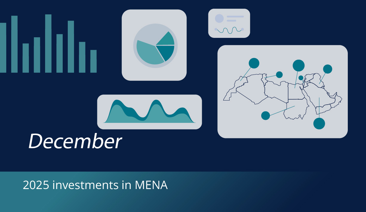 Record year for MENA startups as funding climbs to .5 billion n in 2025