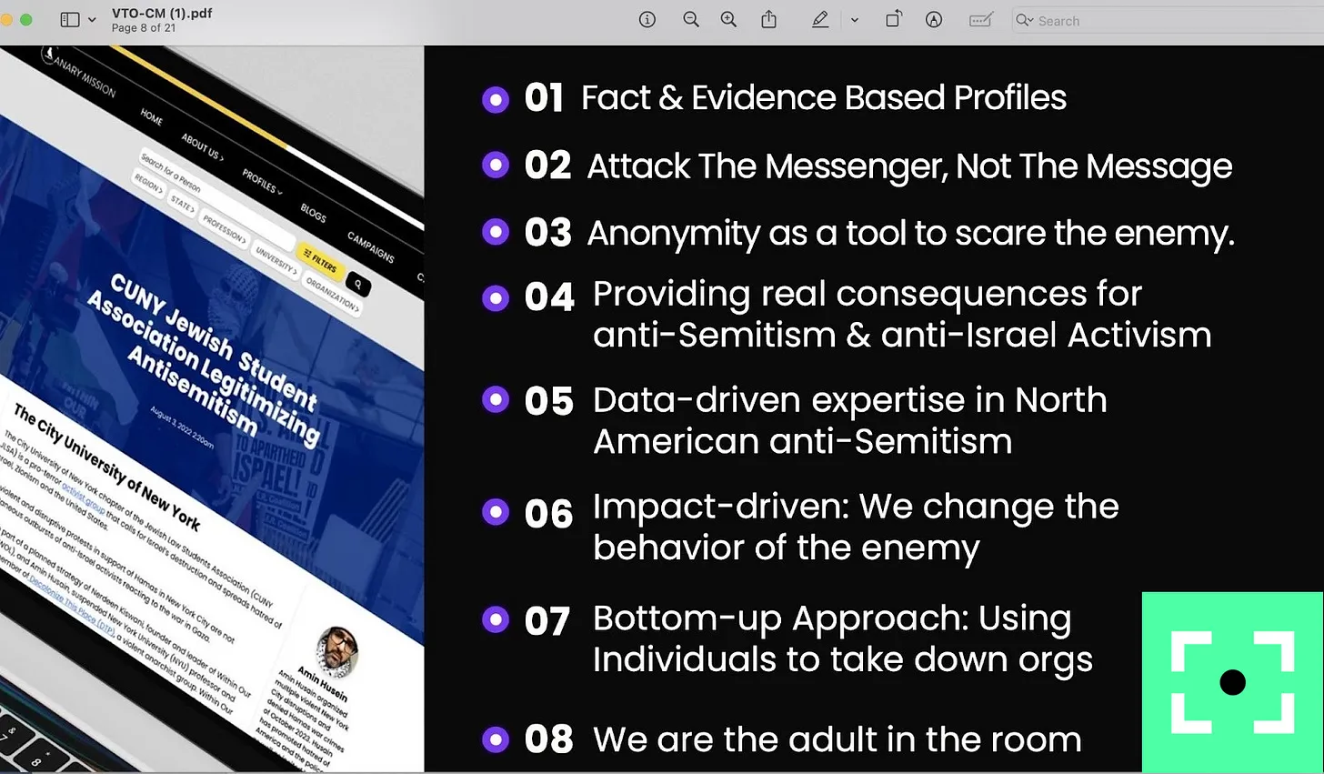 Inside Canary Mission’s Secret Web of Unlisted Sites