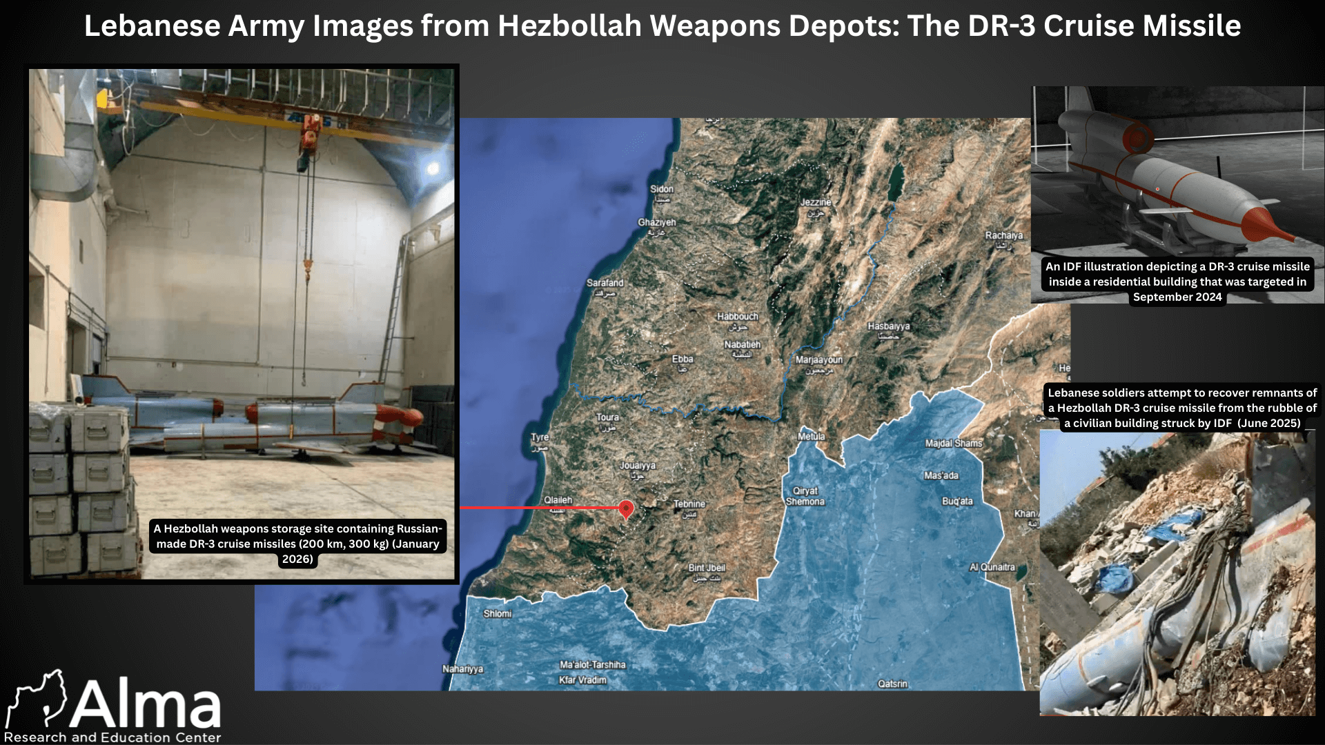 Lebanese Army Images from Hezbollah Weapons Depots: The DR-3 Cruise Missile