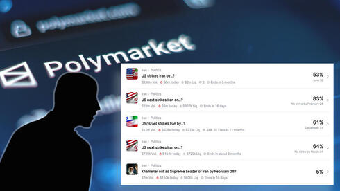 An Air Force major knew about the date of the attack in Iran and made 2,000 on Pol