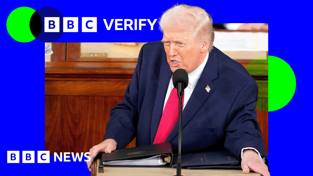 Fact-checking Trump's longest ever State of the Union – BBC