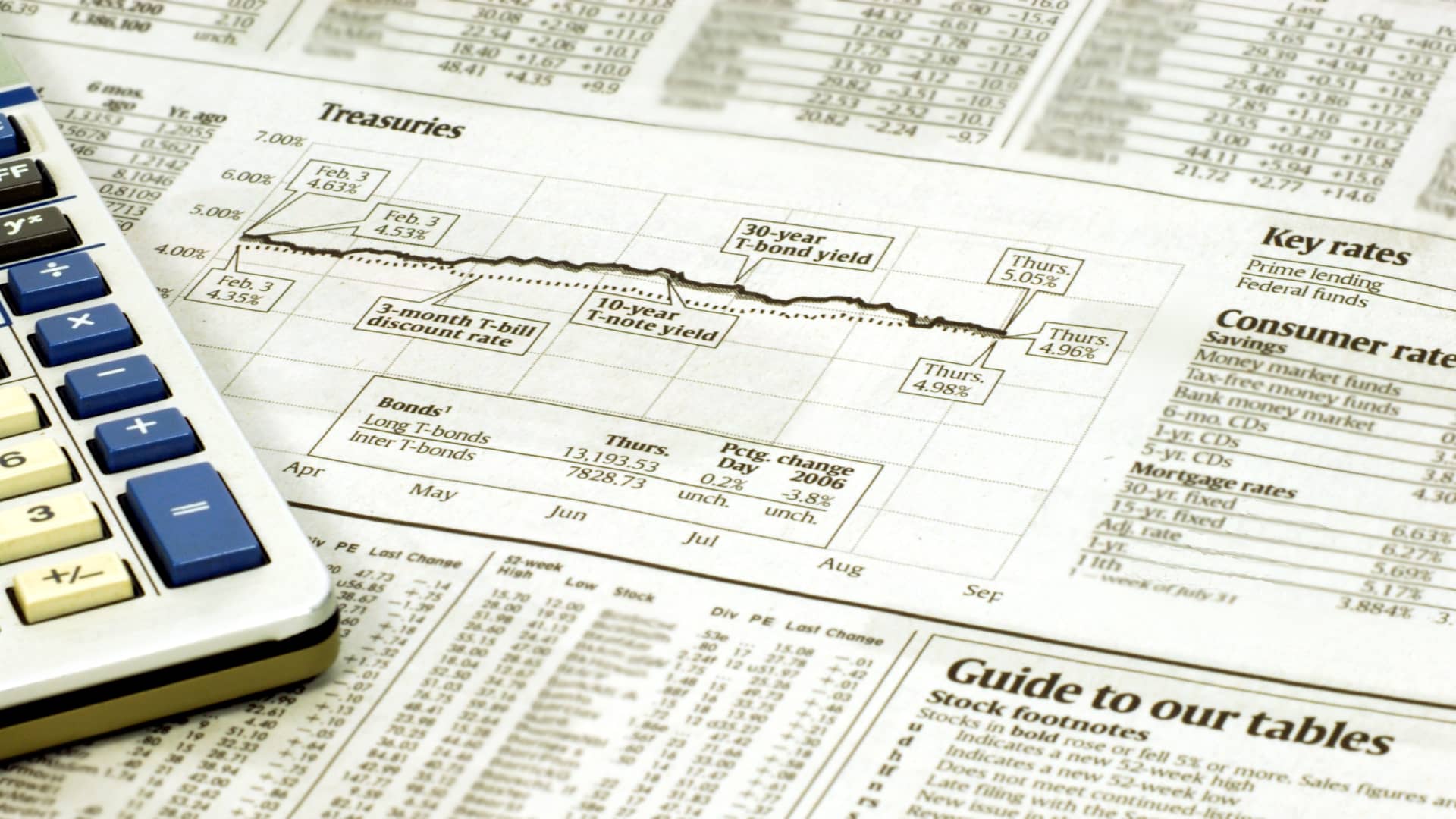 Treasury yields slide after Trump announces five-day hold on strikes against Iran