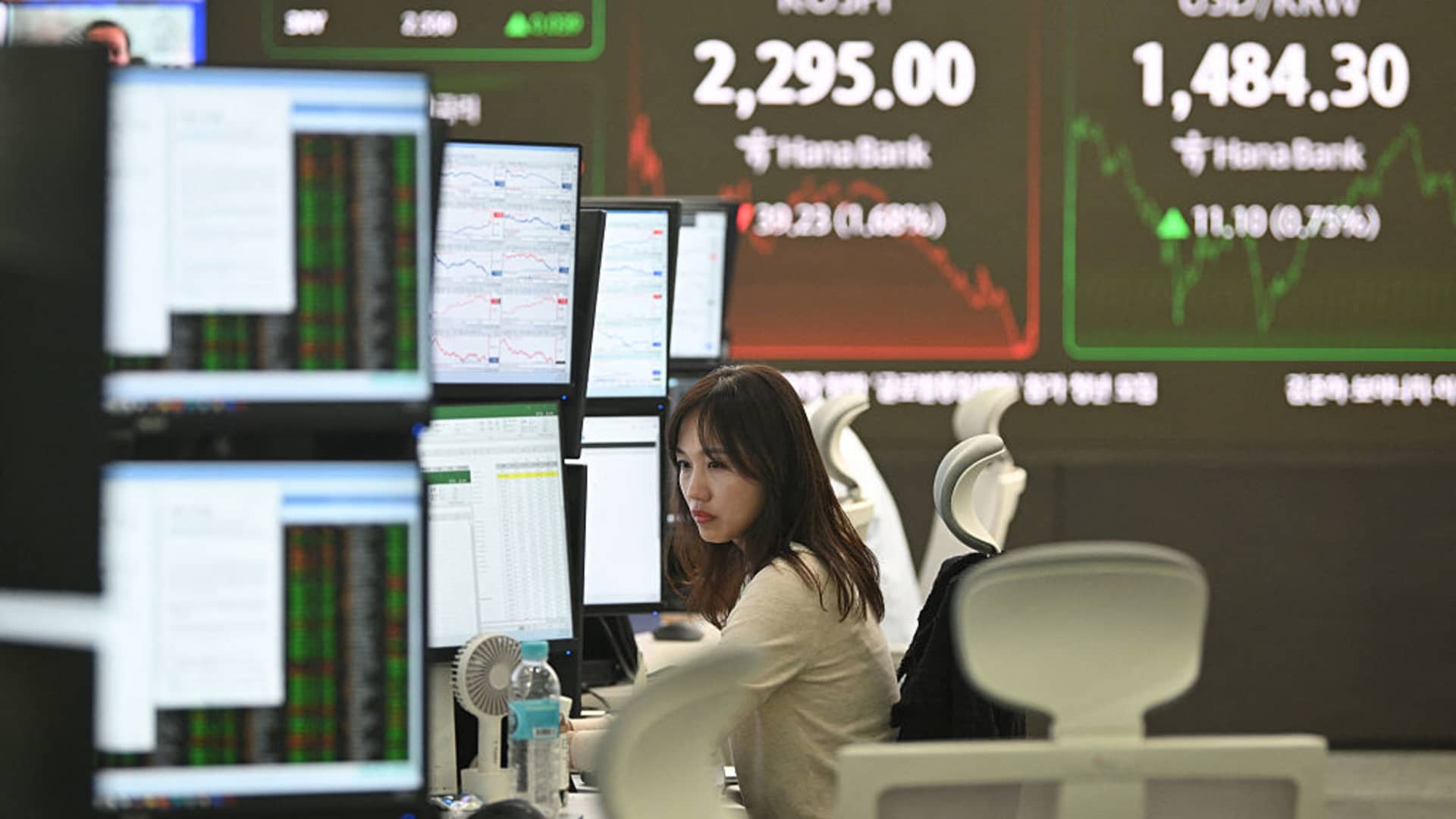 Nikkei 225, Kospi, Hang Seng Index
