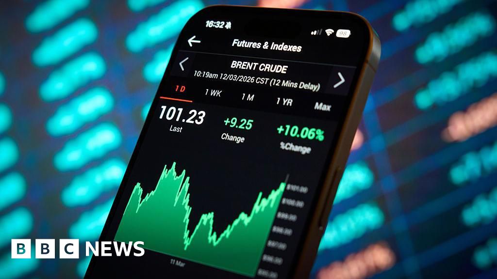 How Trump and the oil markets move in sync: A tango in six charts – BBC