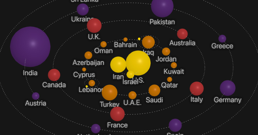 The Gravity of the War in Iran