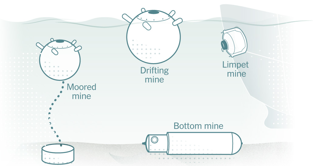 How Iran’s Naval Mines Work How Iran’s Naval Mines Work