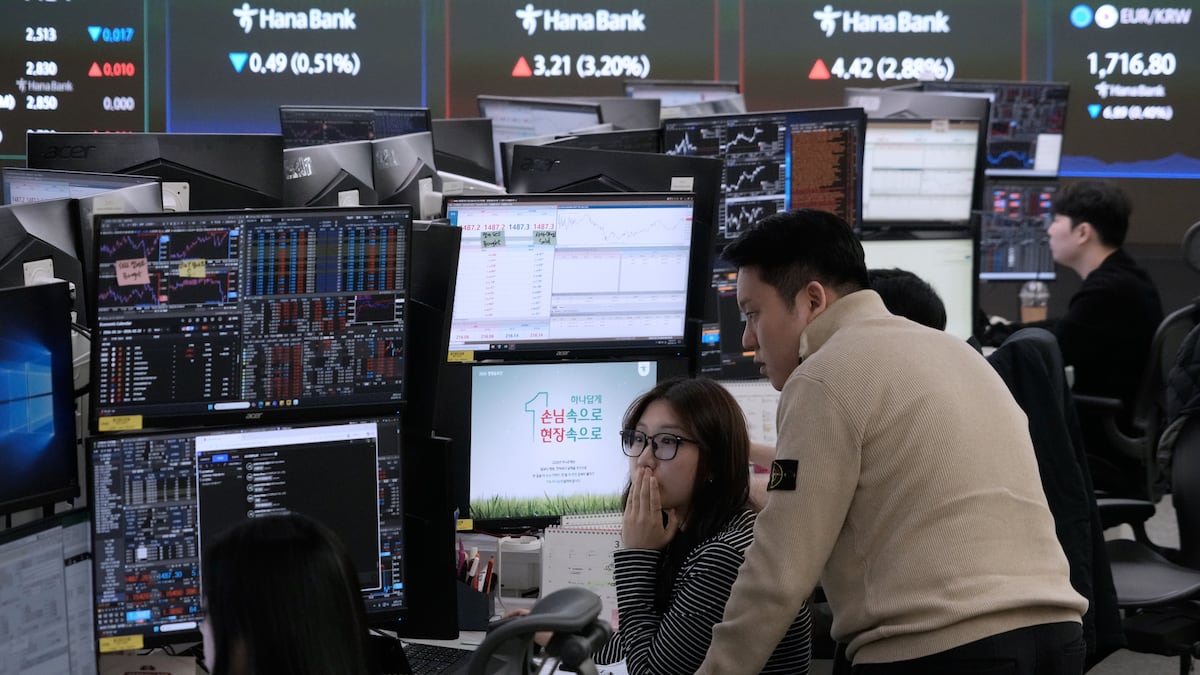 How long will the war last? No one knows, and it’s making oil prices weird