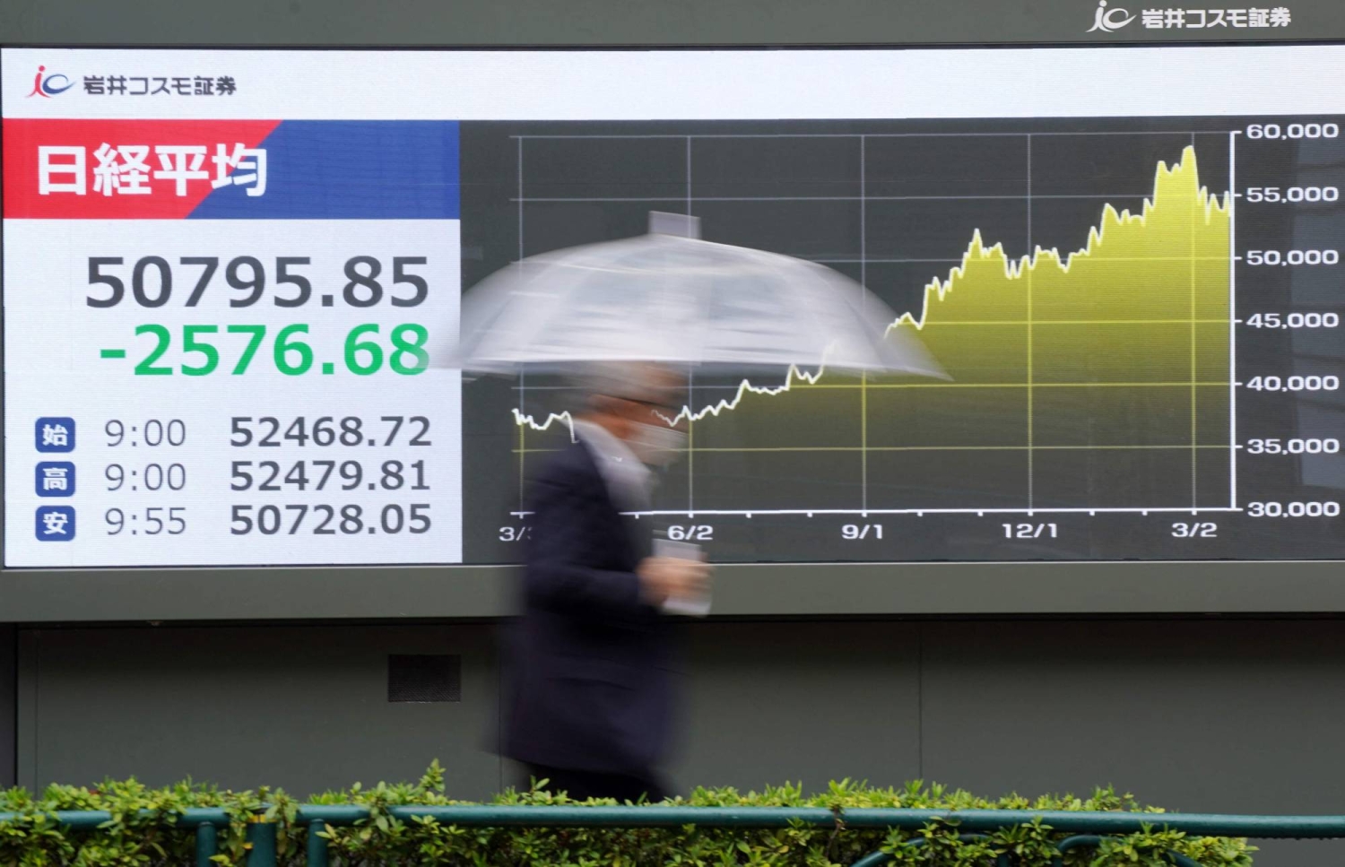 Stocks slide in Japan as Strait of Hormuz fears amplify risk-off mood
