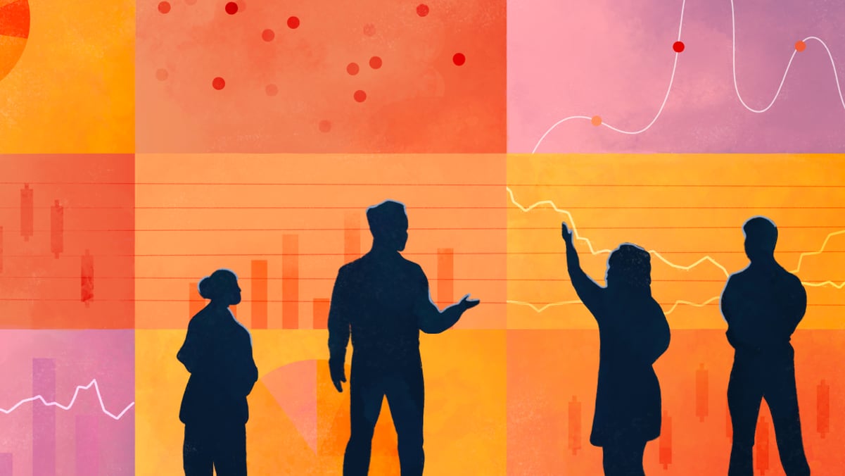 What’s Happening In the Markets This Week