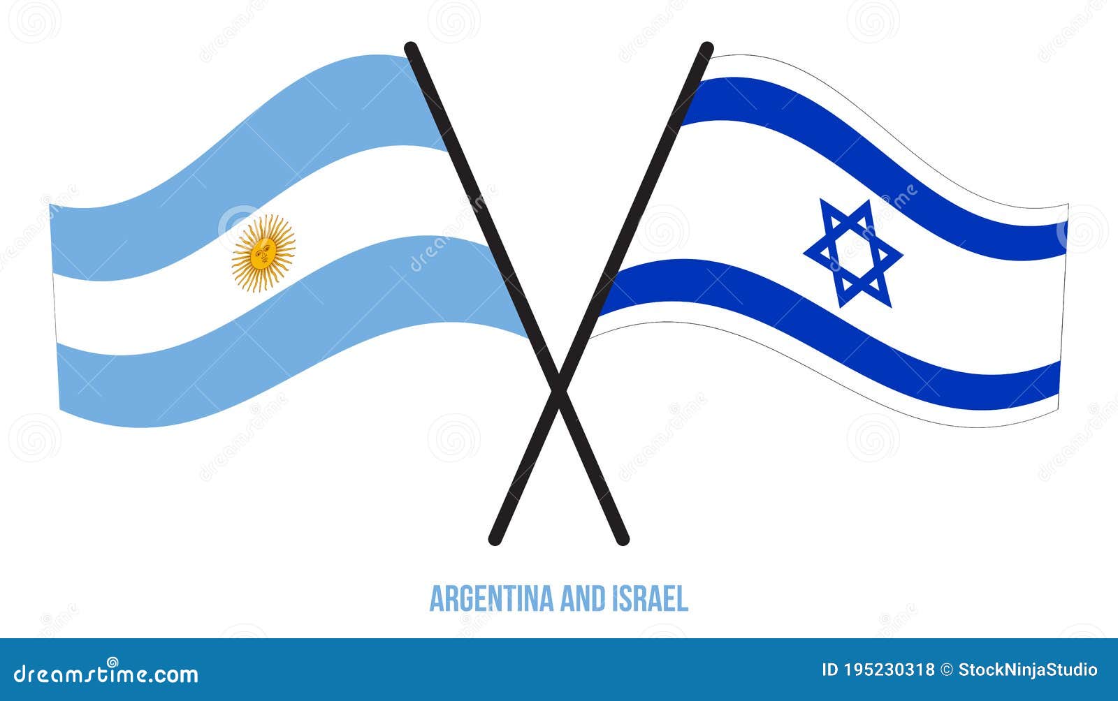 The Blogs: Comparing the Fates of Israel and Argentina – Real and Counterfactual | Yosef Robinson