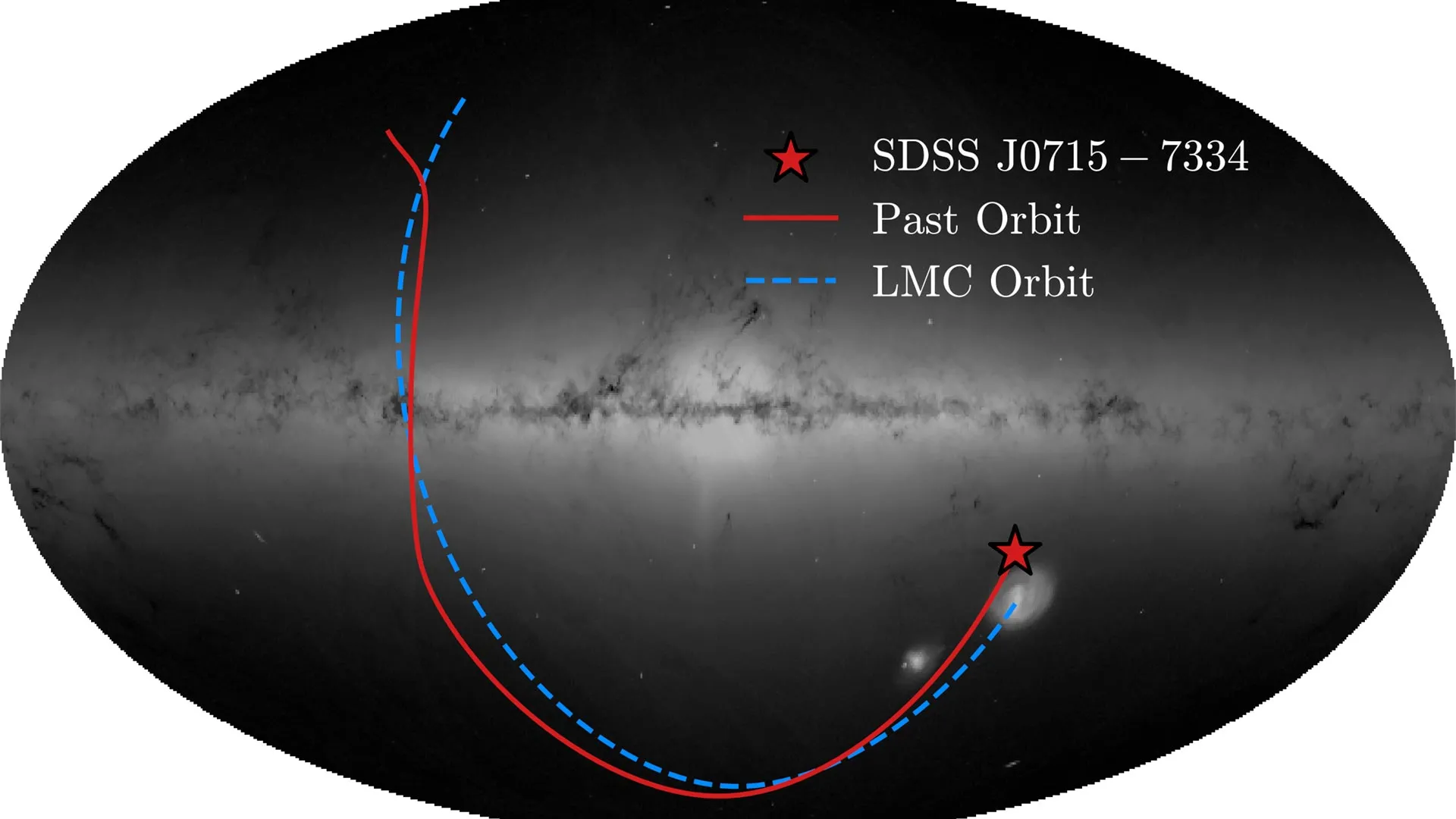 Students found a star from the dawn of the universe drifting into the Milky Way Students found a star from the dawn of the universe drifting into the Milky Way