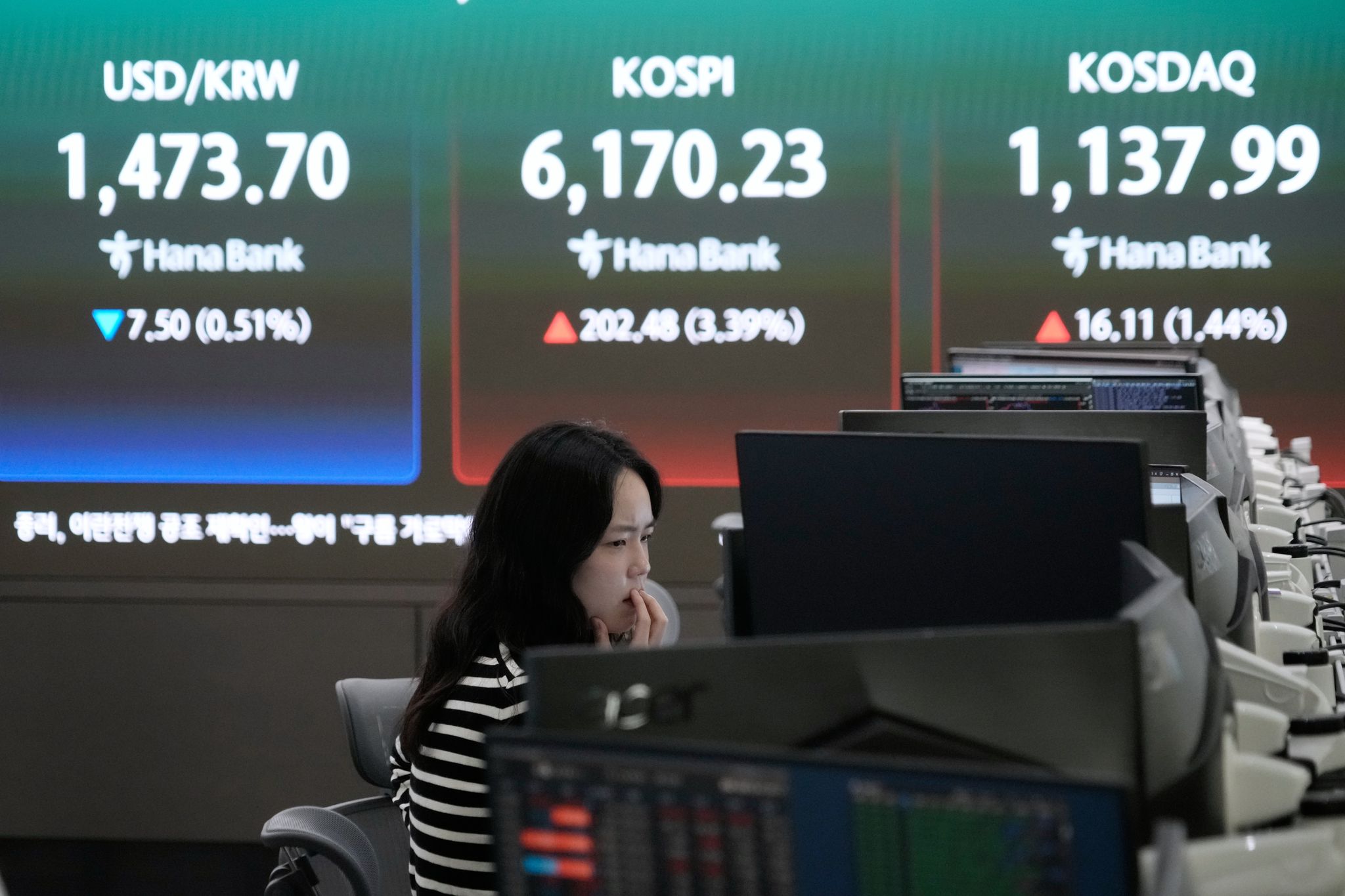 Asian shares mostly rise after Wall Street rallies on lower oil prices
